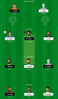 ISL vs KAR Dream11 Fantasy Tip #2